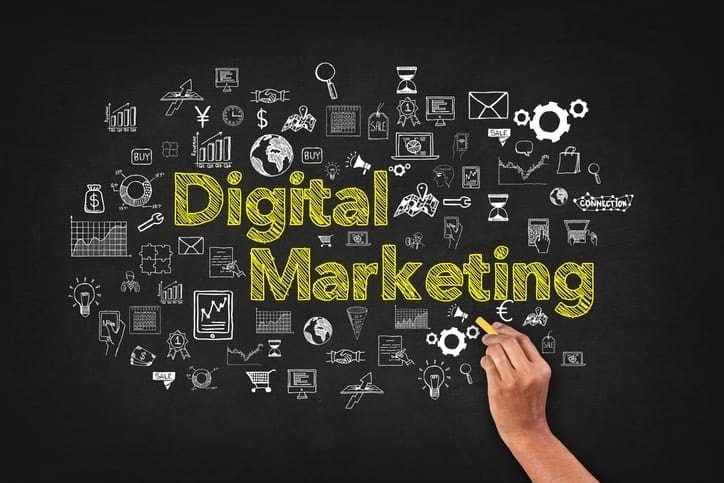 Marketing Options: Direct versus Indirect
