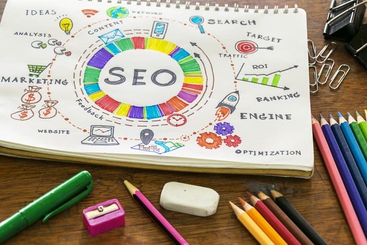 Are SEO Services Worth It?